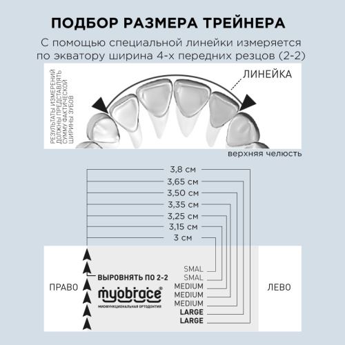 ������� Myobrace I-3 Small � ��������, ���������� ���� 2